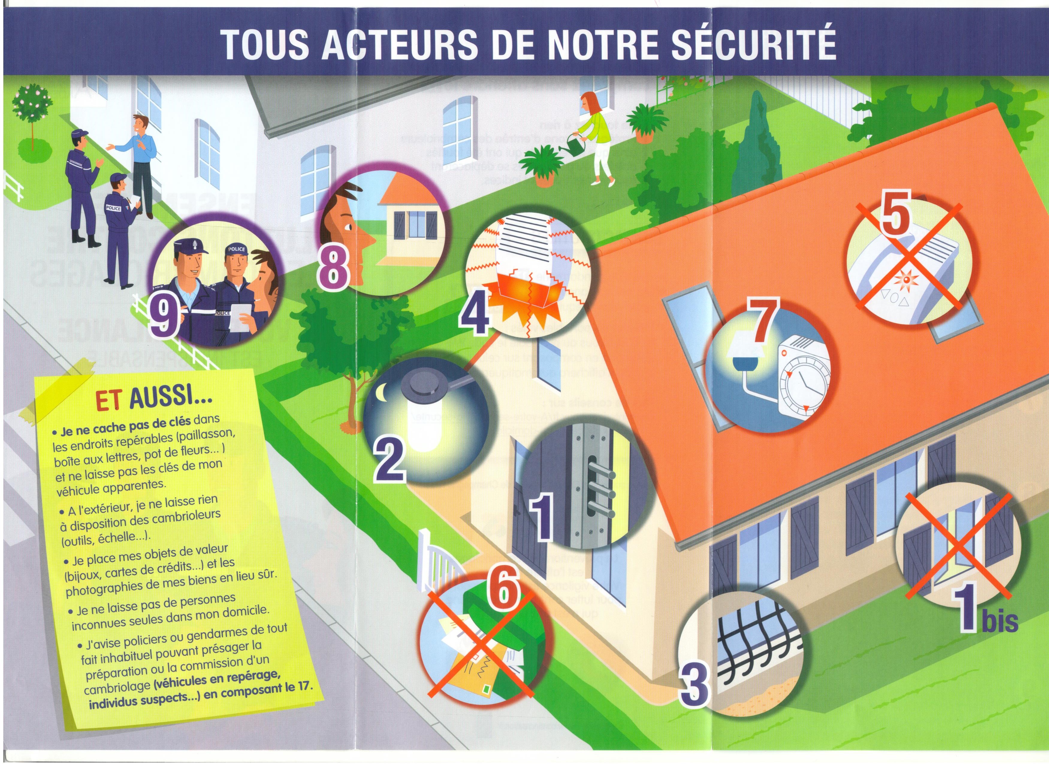 SECURITE 2